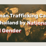 Number of Victims from Human Trafficking Cases in Thailand by Nationality and Gender